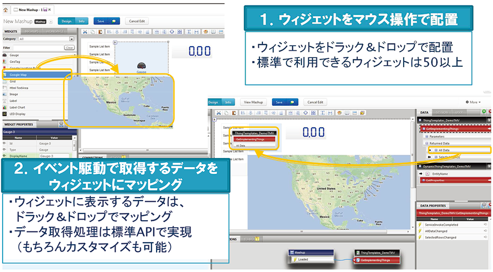 図4　Toami（トアミ）の特徴 ― M2Mアプリケーションをノンプログラミングで開発