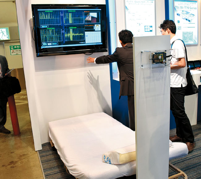 イノテック(株)(神奈川県横浜市)は、スマートベッド・ソリューション(e-Health)を展示。人間の体動を感知する薄型振動フィルムセンサーをベッドに組み込むことで、寝ている人の心拍や呼吸などの各種身体振動を検出し、その情報をインテルQuark注1SoCを搭載したモジュールで処理、グラフ化して管理する仕組みとなっている。