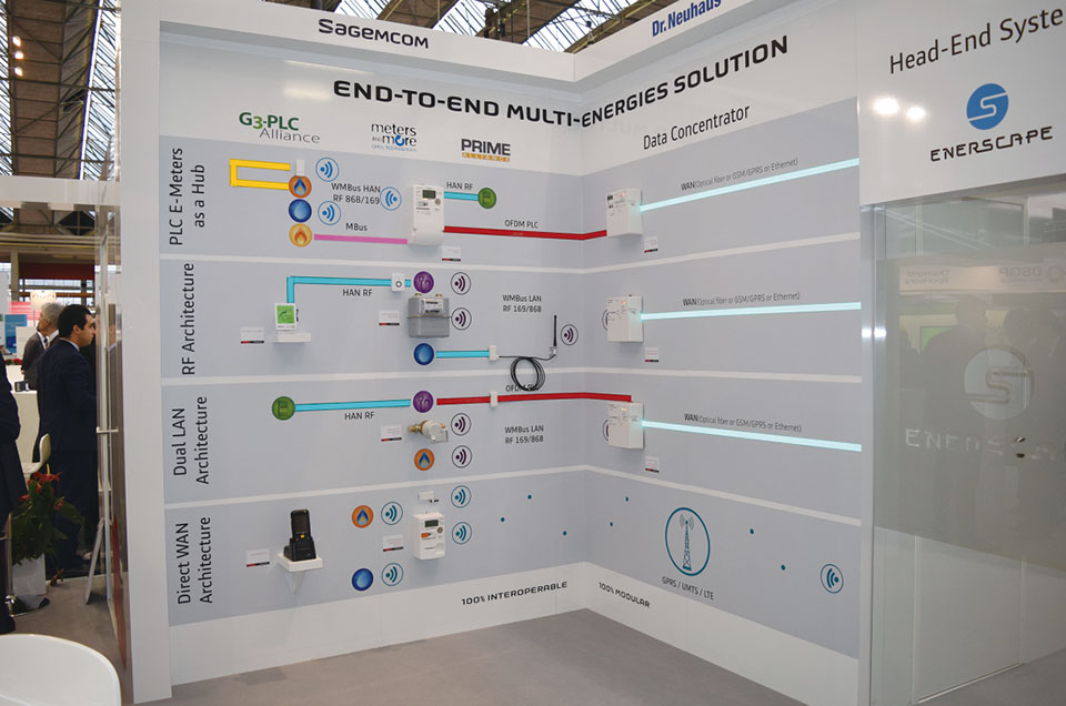 ▲ 通信機器、スマートメーターの開発を行っているSagemcom（サジェムコム）のEnd-to-End Multi-Energies Solution。このほか、各社でも電気メーターに加え、ガスメーター、水道メーターに関しても展示が行われ、電気だけにとどまらないエネルギーインフラのスマート化は進んでいる。