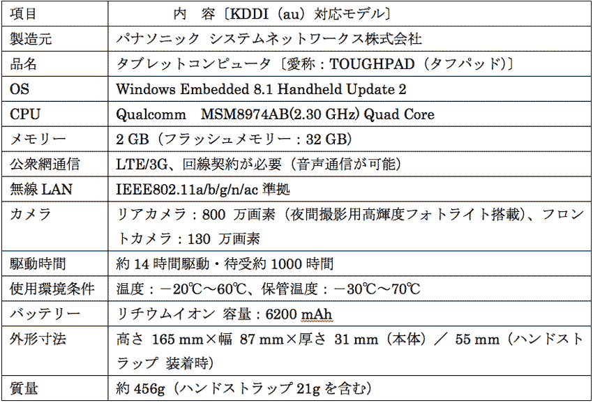 表3 タブレット「Panasonic FZ-E1」(5型。防爆モデル)の主な仕様