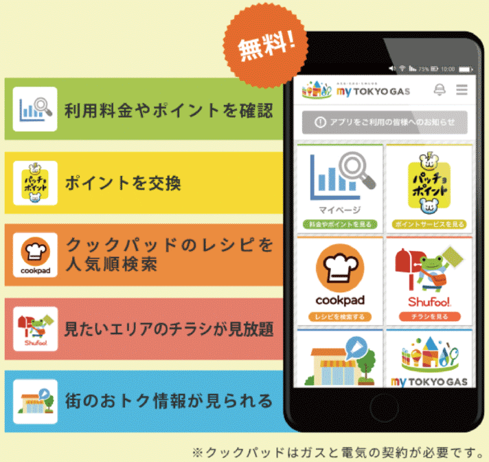 図7 スマホから見られる「myTOKYOGAS」サービスのメニュー