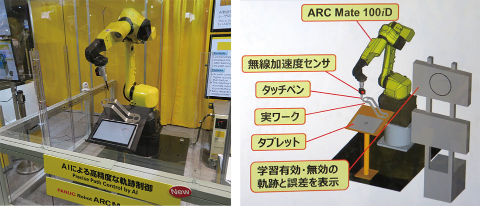 写真10　AIによる高精度な軌跡制御：FANUC Robot ARC Mate 100iDによるデモ