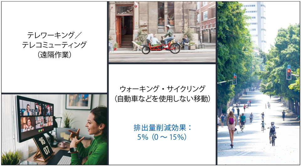 図2 レイラ・ニアーミール氏によるプレゼンテーション