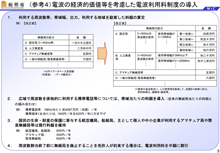 図6 (参考4)電波の経済的価値等を考慮した電波利用料制度の導入
