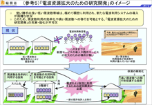 図7 (参考5)「電波資源拡大のための研究開発」のイメージ