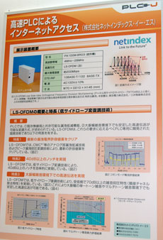 LS-OFDMの解説図