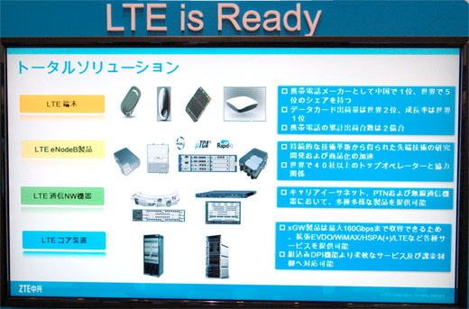 写真3　LTEにおけるトータルソリューションの提供