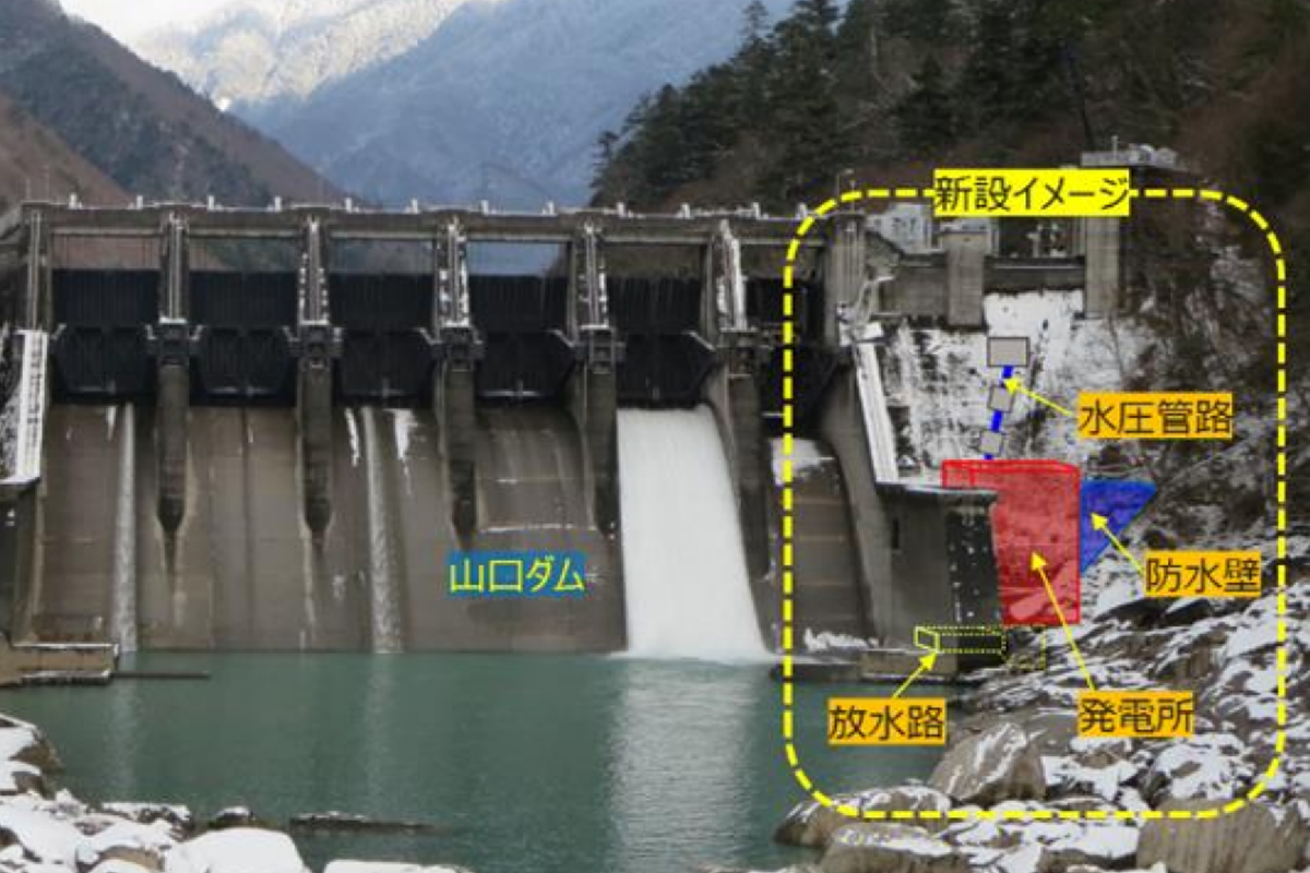図　「山口維持流量発電所（仮称）」の建設イメージ